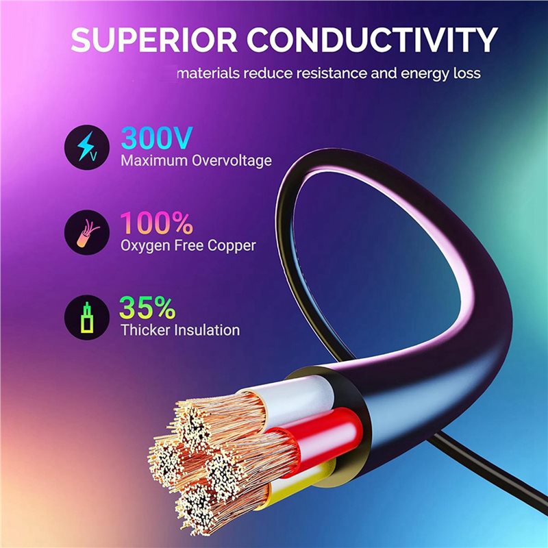絶妙な5本セット 10フィート延長ケーブル Govee屋外投 - Outdoor Lighting Extension Cable のレビューと価格