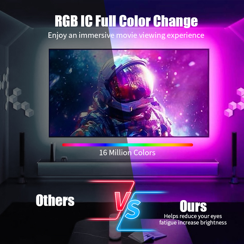 STTLスマートアプリ制御 40～50インチテレビ用LEDバ - Waterproof Led Strip のレビューと価格