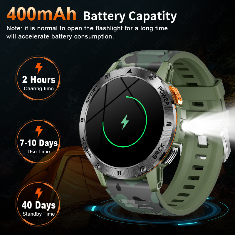 LIGE 400mAh ミリタリーグレードメンズスマートウォ - Outdoor Lighting Smart Controller のレビューと価格