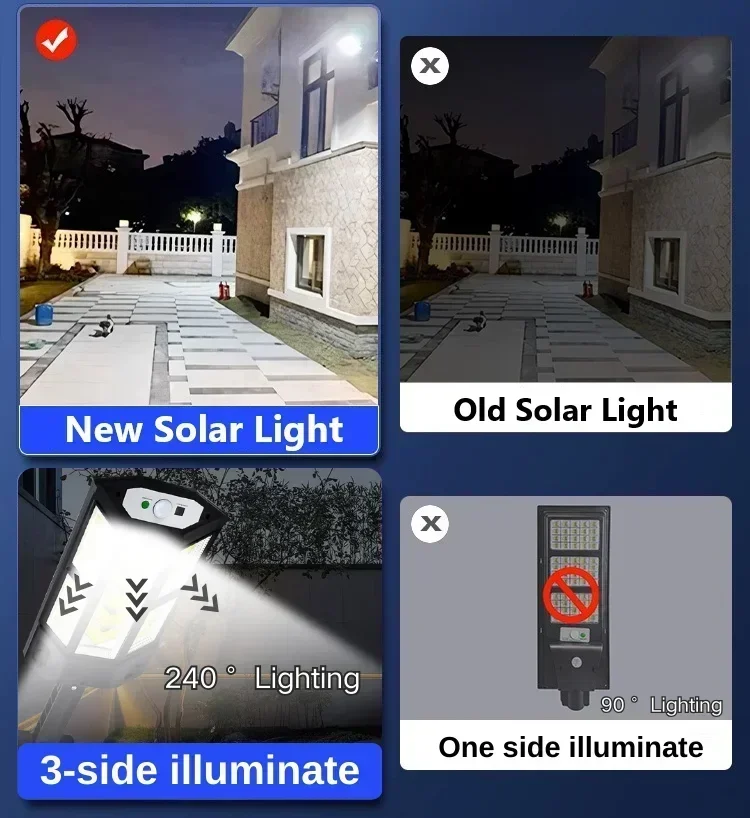 最新のソーラーランプ強力な屋外ソーラーライトモーションセンサ - Outdoor Lighting Lanterns のレビューと価格