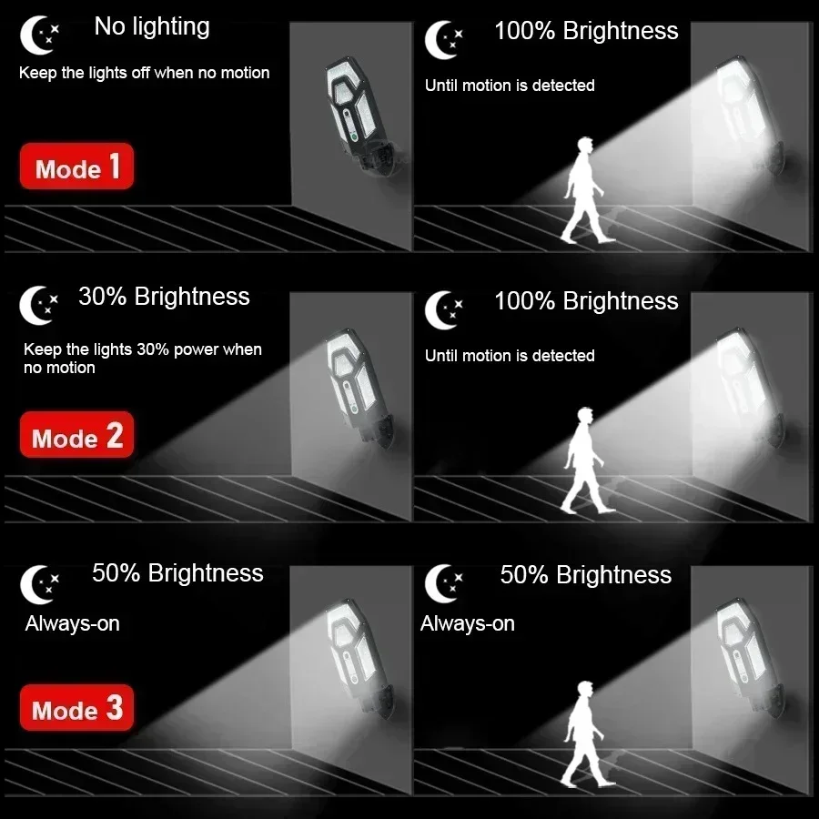 12000LM強力ソーラーウォールランプ、リモコン付き屋外I - Xl Outdoor Lighting のレビューと価格