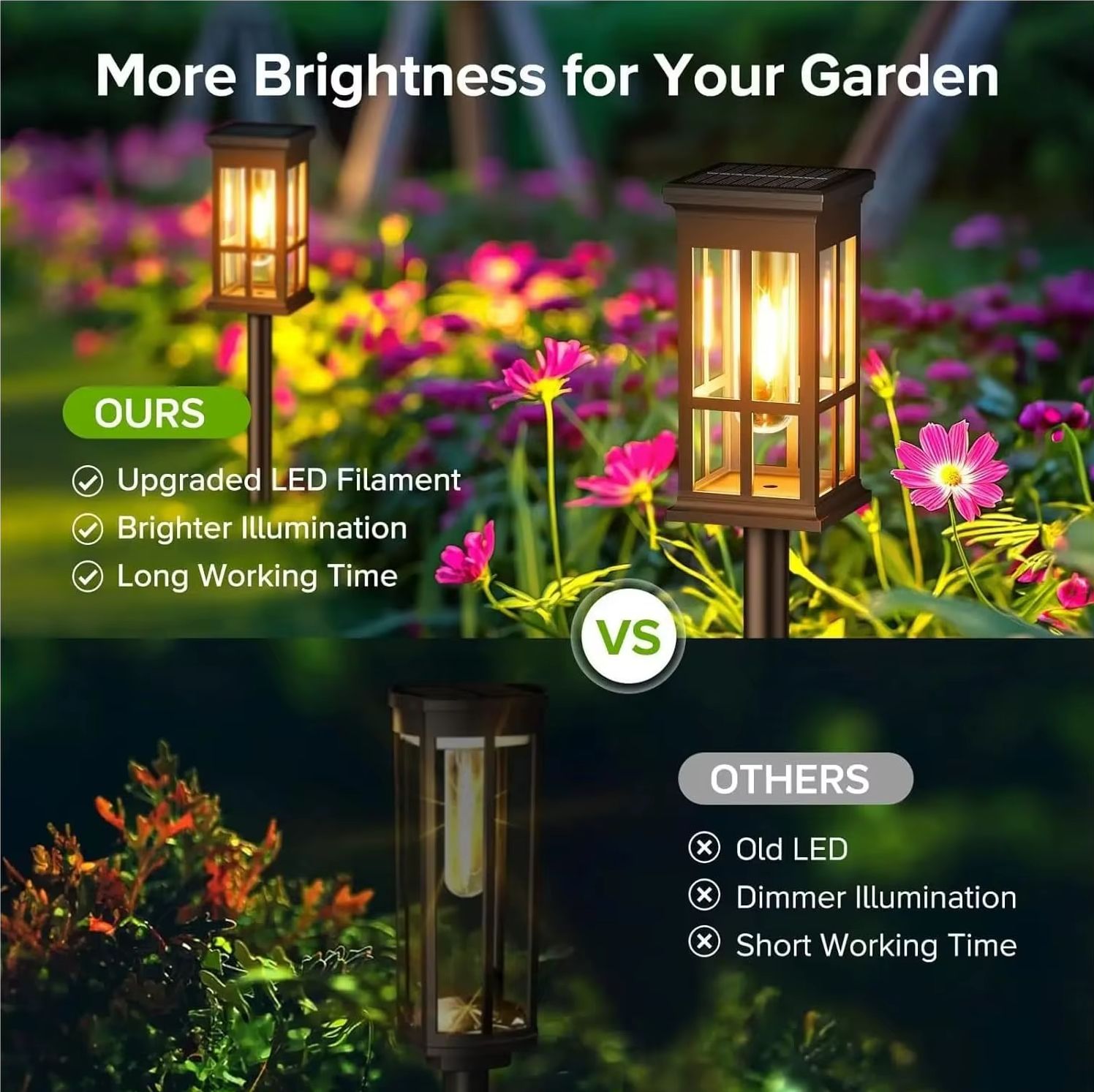 ソーラーパスウェイライト屋外ソーラーランプ防水景観照明庭庭パ - Landscape Spike Light のレビューと価格