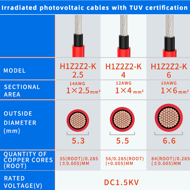 1組の赤と黒の両端コネクタ付き延長ケーブル、ソーラーパネルシ - Outdoor Lighting Extension Cable のレビューと価格
