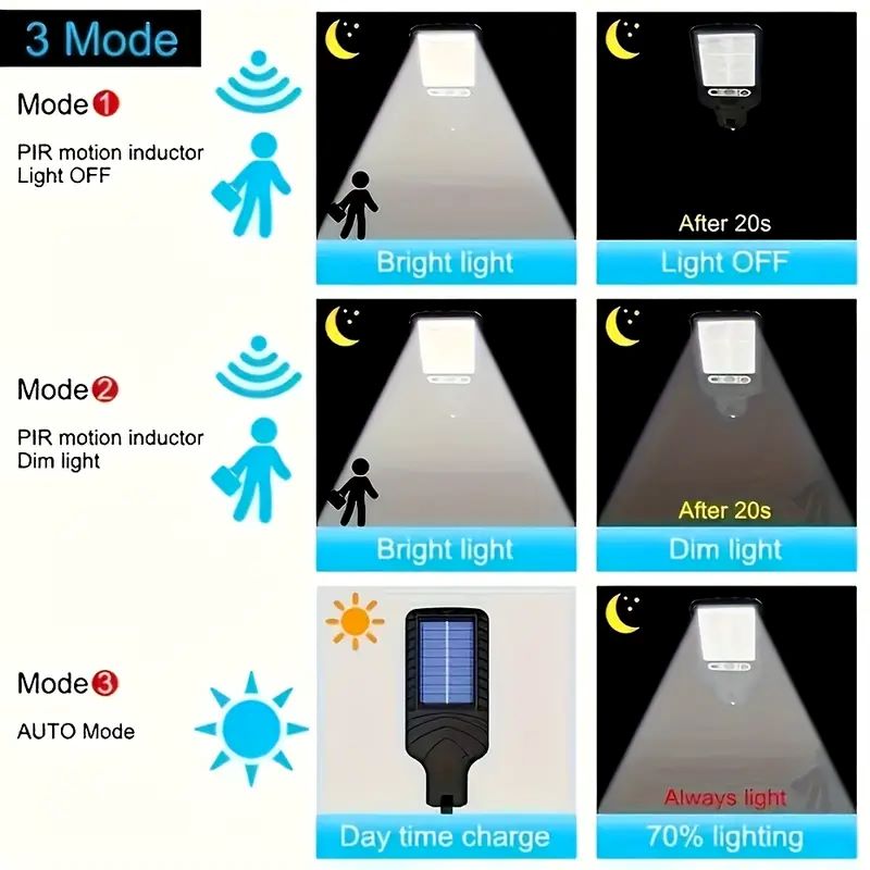 4 個ソーラーウォールライトモーションセンサー付き 108C - Outdoor Lighting On Fence のレビューと価格