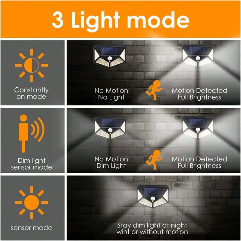 100LED屋外ソーラーガーデンライト、屋外モーションセンサ - Outdoor Lighting On Fence のレビューと価格